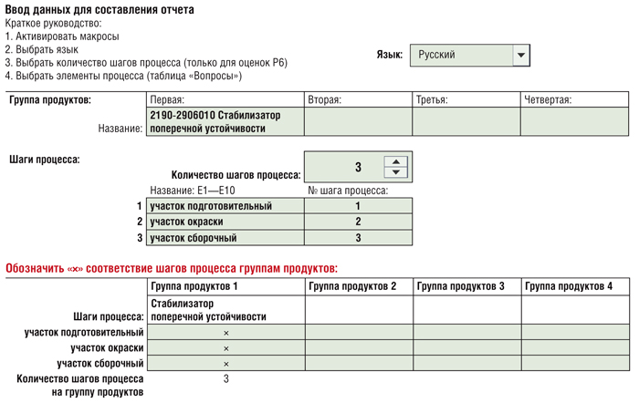 VDA 6.3.       